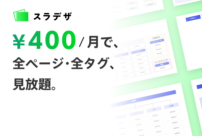 ¥400/月で、全ページ・全タグ、見放題。Proへ